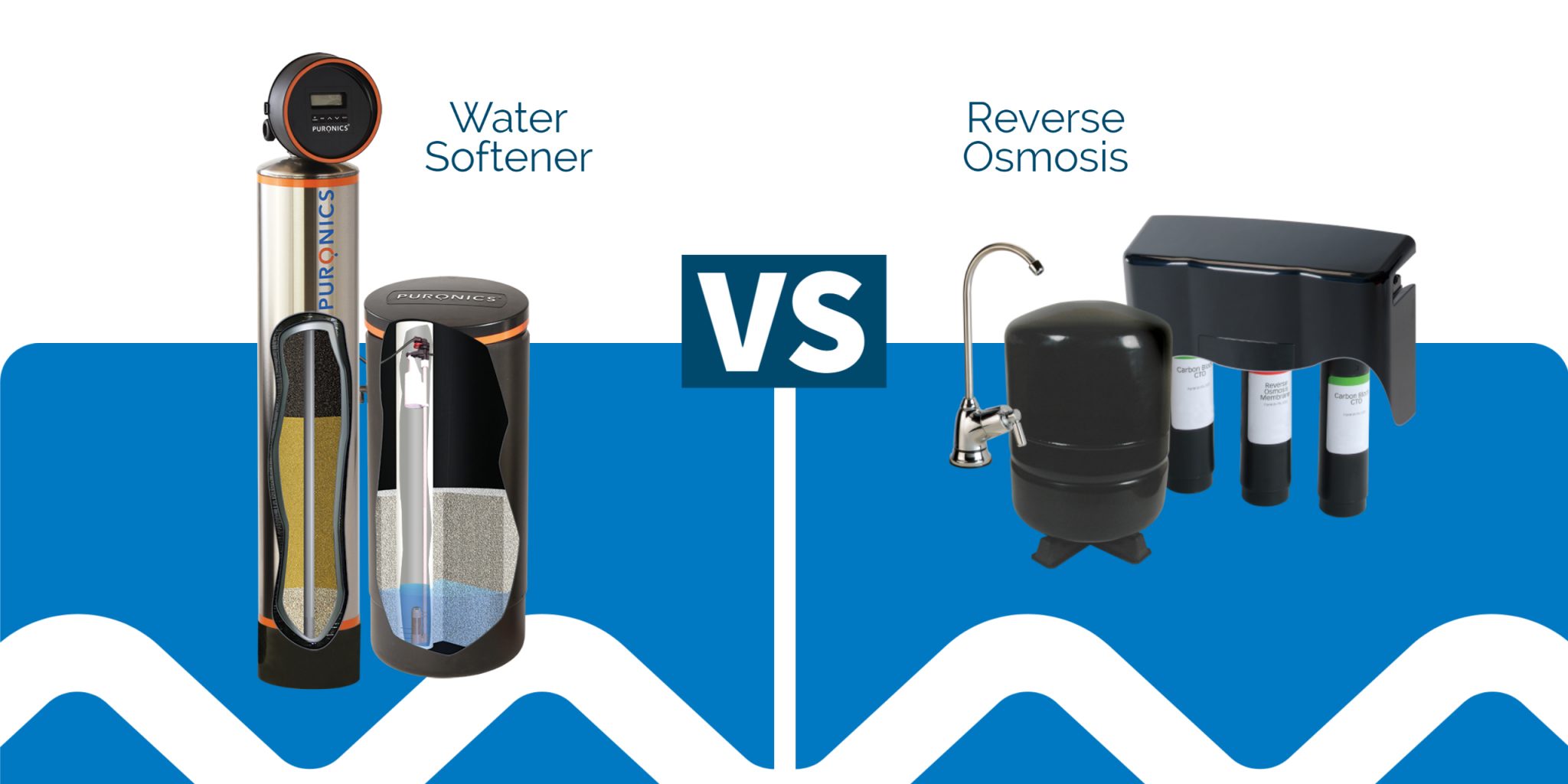 Water Softener Vs Reverse Osmosis - Puronics