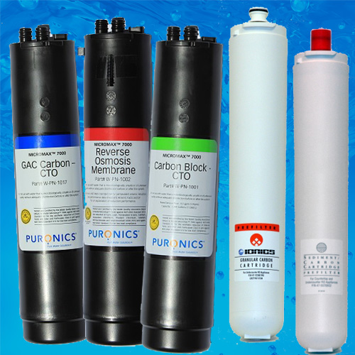 order-replacement-products